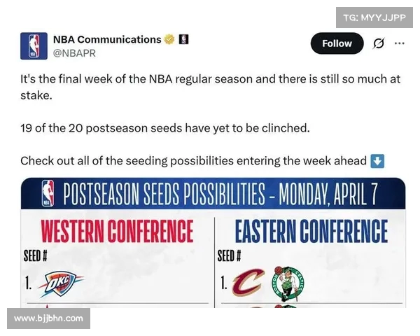 NBA西部球队最新排名揭晓 各队争夺季后赛席位竞争激烈 NBA西部球队最新排名揭晓 各队争夺季后赛席位竞争激烈